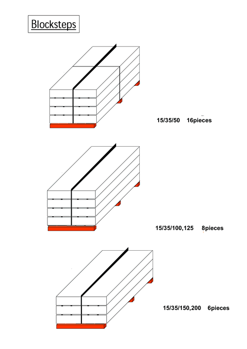 Granite Stpes Packing