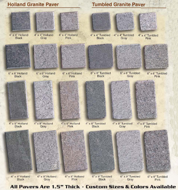 Granite Pavers Sizes